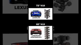 V10 vs V12 Engine Animation amp Sound🤯😲v10 v12 lexuslfa lamborghini aventadoresvj exhaust [upl. by Ennaeiluj]