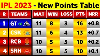 Points Table IPL 2023  After Srh Vs Rr 52Nd Match [upl. by Drummond]