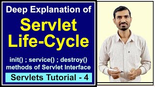 4 Life Cycle of Servlet  init service destroy methods of Servlet Hindi [upl. by Lesko]