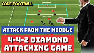 442 diamond attacking game [upl. by Yvonner326]