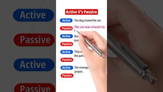 Active vs Passive Voice in English english shortfeeds [upl. by Jolie509]