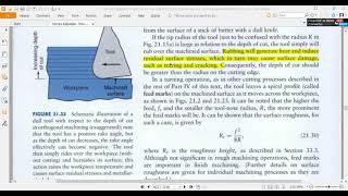 Surface Integrity and Surface Finish [upl. by Marilla]