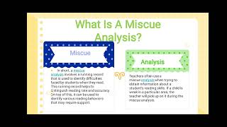 Reading Miscue and Miscue Analysis [upl. by Meean]