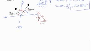 67 Vector Addition  Type 4  Practice Problem 1 [upl. by Gaven]