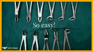 Dental extraction forceps simplified [upl. by Enovahs297]