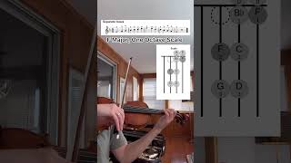 F Major One Octave Scale violin violinclassicalmusic violinmusic music classicalviolin scales [upl. by Cesar]