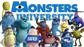 Looking for Disney Pixar monster inc Mike wazowski Tylor Tuskmon James p sullivan [upl. by Newol]