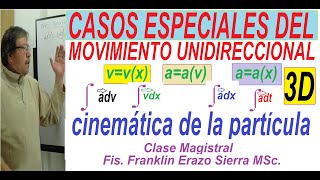 CASOS ESPECIALES MOVIMIENTO UNIDIRECCIONAL la aceleración depende de la velocidad o de la posición [upl. by Bethezel]