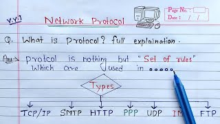 What is Protocol full Explanation  TCPIP HTTP SMTP FTP POP IMAP PPP and UDP Protocols [upl. by Teerpnam]