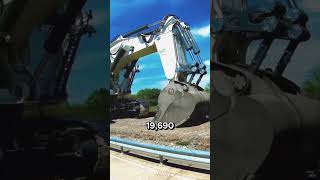 Biggest excavator in the world machine excavator mining [upl. by Mungo]