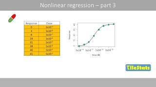 Nonlinear regression  how to fit a doseresponse curve in R [upl. by Magdaia]