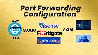 Part1 Port Forwarding Configuration [upl. by Mannie]