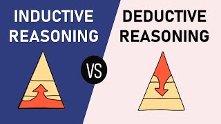 Inductive vs Deductive Reasoning [upl. by Rector]