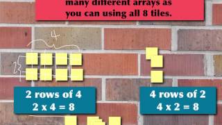 Model Multiplication with Arrays [upl. by Mesics]