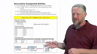 11  Associative Composite Entities [upl. by Bennet]