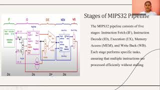 Pipeline Architecture in MIPS32 [upl. by Enileme]