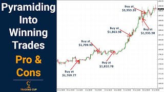 Adding to Winning Trades Pyramiding amp the Powerful Impact it Can Have on Your Bottom Line [upl. by Glorianna246]