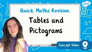 How Do You Read Tables and Pictograms  KS2 Maths Concept for Kids [upl. by Misab]