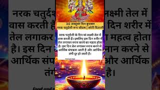 Ganpati mantra21timesjaap trwandingshortd [upl. by Addie]