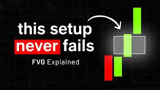 Fair Value Gap FVG Explained 3 Best Strategies Revealed [upl. by Gladi]