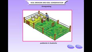 Soil Erosion and Soil Conservation Grade 5 Chapter 1 [upl. by Timus490]