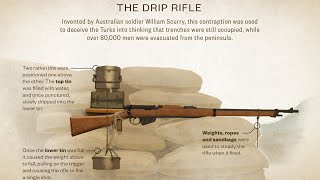 The Drip Rifle  Gallipoli World War I [upl. by Skrap]