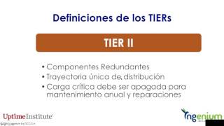 WEBINAR Principales mitos asociados a la certificación TIER [upl. by Kristofor]