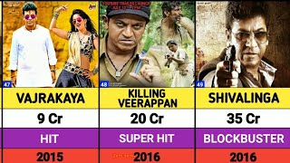 Shiva Rajkumar Al Movies List  ShivaRajkumar Hit and flop movies list Bhairathi Ranagal [upl. by Lasorella]