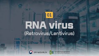 유해물질 마이크로러닝 RNA virus Retrovirus／Lentivirus [upl. by Aicat216]