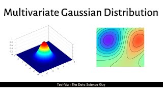 Understanding Multivariate Gaussian Distribution Machine Learning Fundamentals [upl. by Lila332]