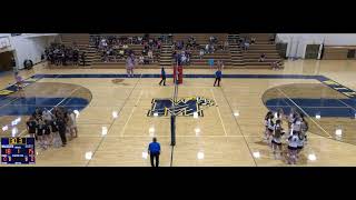 Mattawan High School vs Portage Central High School Womens Varsity Volleyball [upl. by Wahl435]