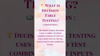 Mastering Decision Table Testing 🗂️💡✨ [upl. by Zandra]