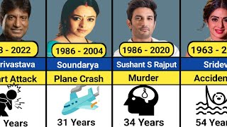 All Bollywood Died Actors and Actress 2024  Then and Now  Indian Bollywood Died Actor Name actor [upl. by Gilchrist]