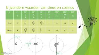 Goniometrische getallen sinus en cosinus [upl. by Judy375]