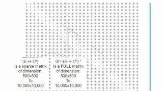 Nanoelectronic Modeling Lecture 21 Recursive Green Function Algorithm  Part 23 [upl. by Llyrat]