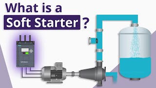 What is a Soft Starter For Absolute Beginners [upl. by Winther977]