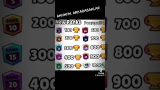 Yeni kupa sistemi kesfet brawlstars [upl. by Chubb399]