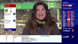 Norwich City  Soccer Saturday Comeback Kings [upl. by Ursulina]