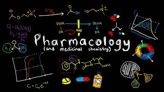 Toxicology Part01 Principle of Toxicology with General Terminology  Management of Poisonings [upl. by Eissac]