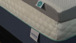 High Quality Latex and Foam Bedding Components  Latexco [upl. by Liddy]