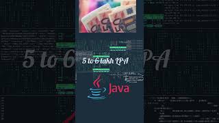 Java Developers salary in india Top five IT Companies [upl. by Einnad]