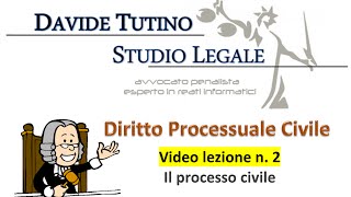 Procedura civile lezione n11 L’udienza di prima comparizione e trattazione della causa [upl. by Aleb]