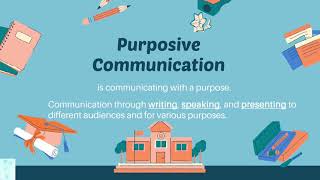 What is Purposive Communication [upl. by Evvie110]