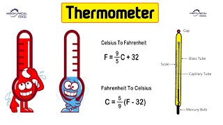 Thermometer हिंदी में   Mercury Thermometer  Liquid in Glass Thermometer [upl. by Anhpad]