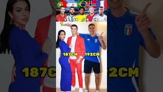 Ronaldo VS Messi VS Neymar VS Haaland VS Mbappe Height Challenge [upl. by Charline]