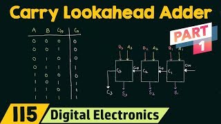 Carry Lookahead Adder Part 1  CLA Generator [upl. by Ordnassela]