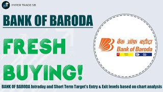 Whats NEXT for Bank of Baroda Share Price on OCT 18 2024 [upl. by Haskins]