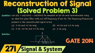 Reconstruction of Signals Solved Problem 3 [upl. by Natek504]