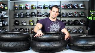 Metzeler Interact Tires Series Review at RevZillacom [upl. by Colley974]