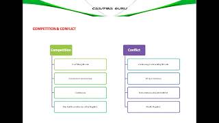 33COMPETITION vs CONFLICT [upl. by Boykins759]